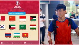 Tin Vui: AFC quyết định cho U23 Việt Nam đá vòng loại Asian Cup 2024 trên sân nhà