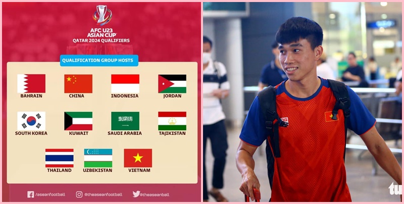 Những đối thủ của U23 Việt Nam tại AFC Asian Cup