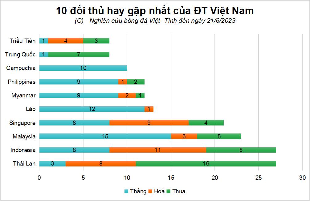 Hình 1)