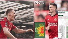 Scott McTominay: Vai trò hay nhất khi đá ở vị trí số 8