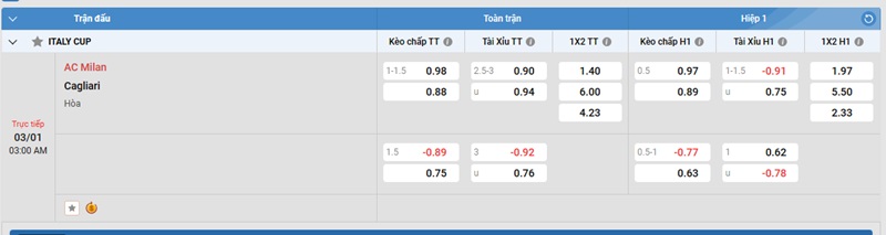 Nhan-dinh-AC-Milan-vs-Cagliari-1