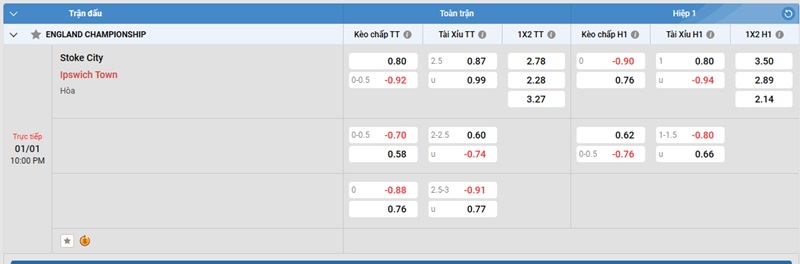 Nhan-dinh-Stoke-City-vs-Ipswich