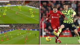 Điểm chung Arsenal-Liverpool: Thời điểm chạy chỗ sao giống nhau đến thế