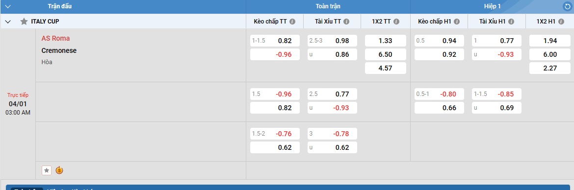 Nhan-dinh-AS-Roma-vs-Cremonese