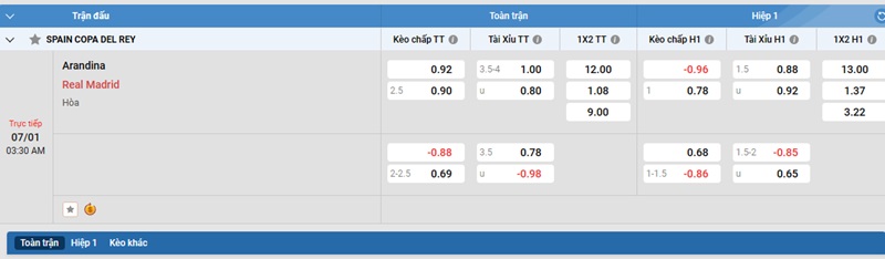 Nhan-dinh-Arandina-vs-Real-Madrid