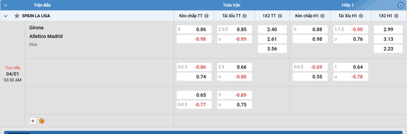 Nhan-dinh-Girona-vs-Atletico-Madrid