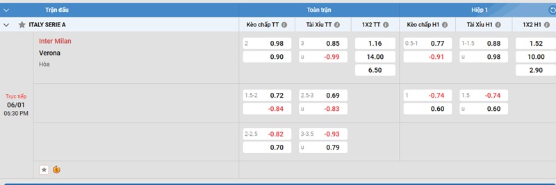 Nhan-dinh-Inter-Milan-vs-Verona