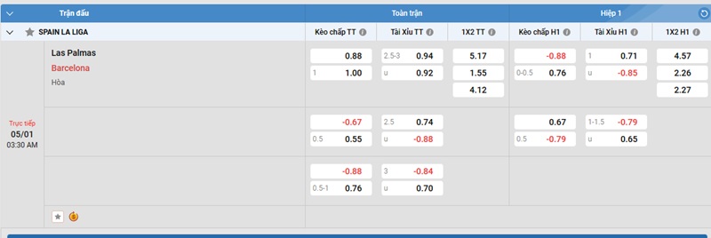 Nhan-dinh-Las-Palmas-vs-Barcelona