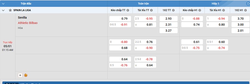 Nhan-dinh-Sevilla-vs-Athletic-Bilbao