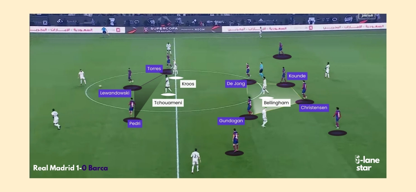 Barcelona đã quá chủ quan trước Real