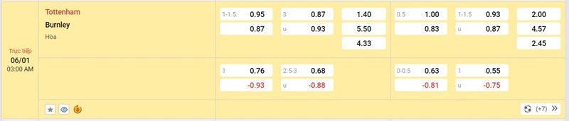 nhan-dinh-tottenham-vs-burnley