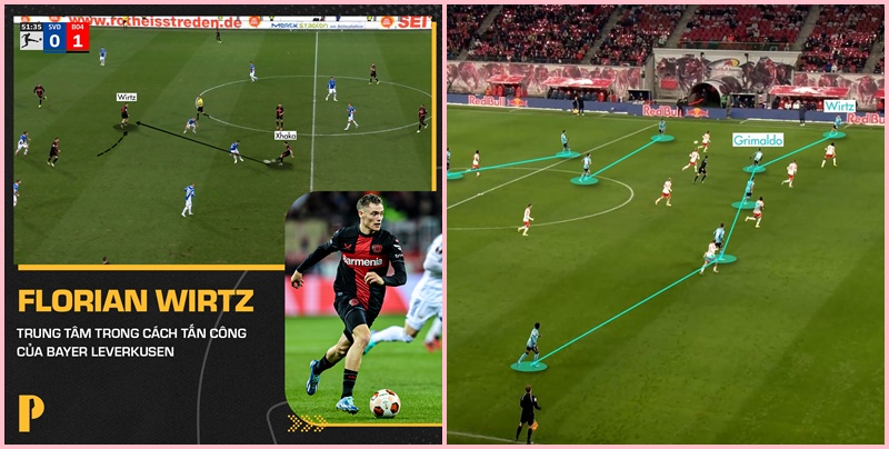 Florian Wirtz: Trung tâm trong cách tấn công của Leverkusen