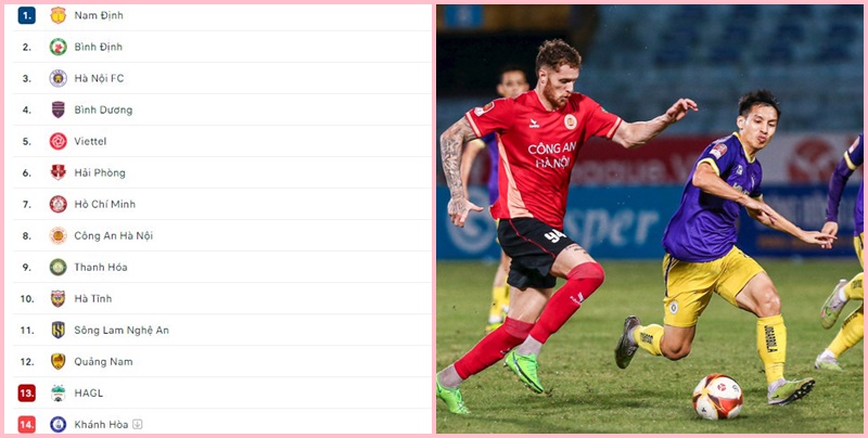 BXH V.League mùa này thay đổi chóng mặt như thế nào?