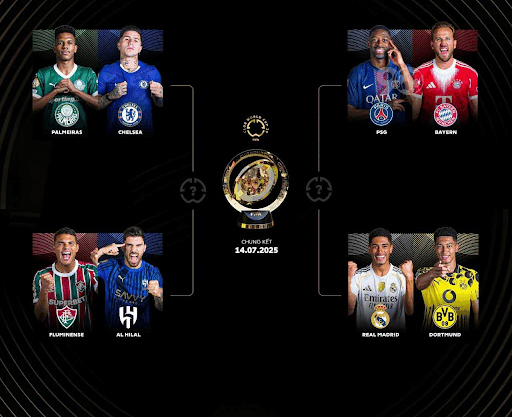 Xác Định 4 Cặp Tứ Kết Club World Cup: Real Đại Chiến Dortmund, ‘Nhánh Đấu Tử Thần’ Lộ Diện Sau Cú Sốc Man City & Inter!